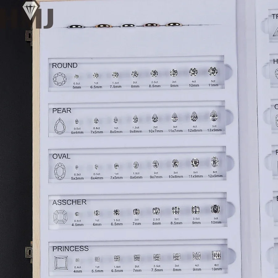 カスタマイズ比較表セットリングサイズリファレンスすべての形状宝石 5A キュービックジルコニアダイヤモンドカラットチャートジュエリーストア用 -  AliExpress 包括的な宝石の比較チャート頑丈なキュービックジルコニアダイヤモンドカラットガイド宝石リング測定用の ...