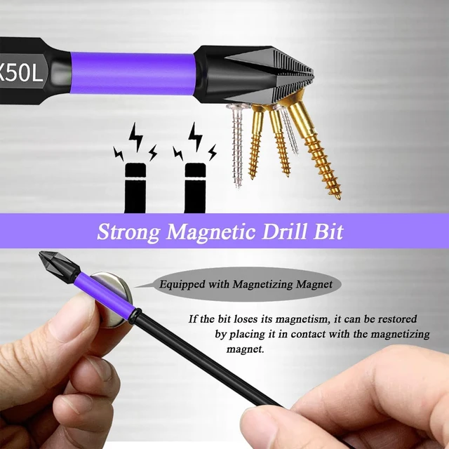 Magnetic Screwdriver Bits Non-slip Magnetic Screwdriver Bits Non-slip