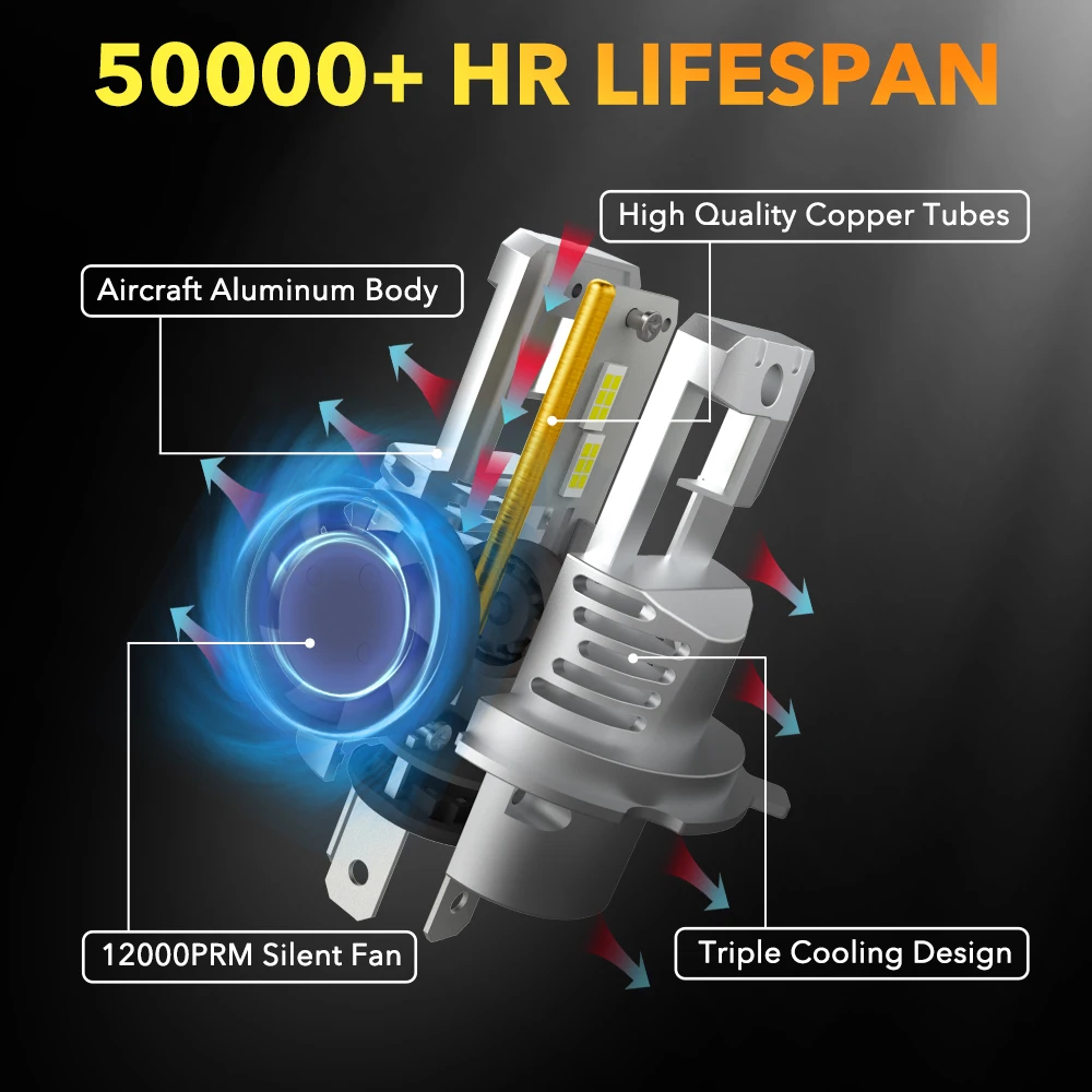 Фото OXILAM 2 шт. 22000LM Turbo H4 светодиодные фары 120 Вт супер яркие 6500K Canbus H8 H11 9003 HB2 9005 HB3 9012 HIR2 светодиодный в 7035 CSP №4