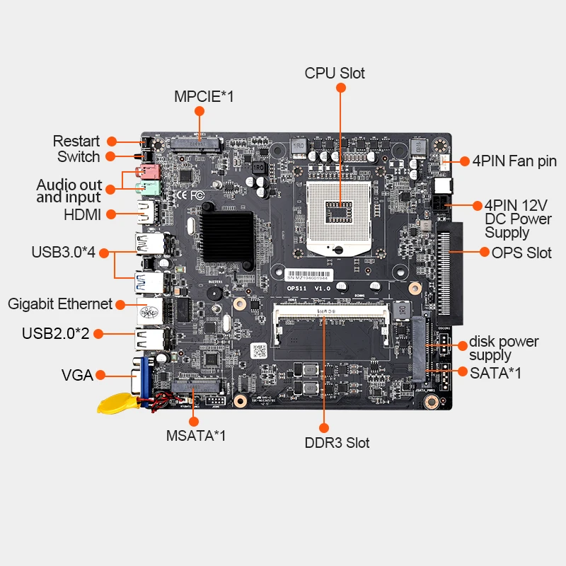 HM77 OPS All-In-One Motherboard ITX USB3.0/2.0 MSATA DDR3 8G