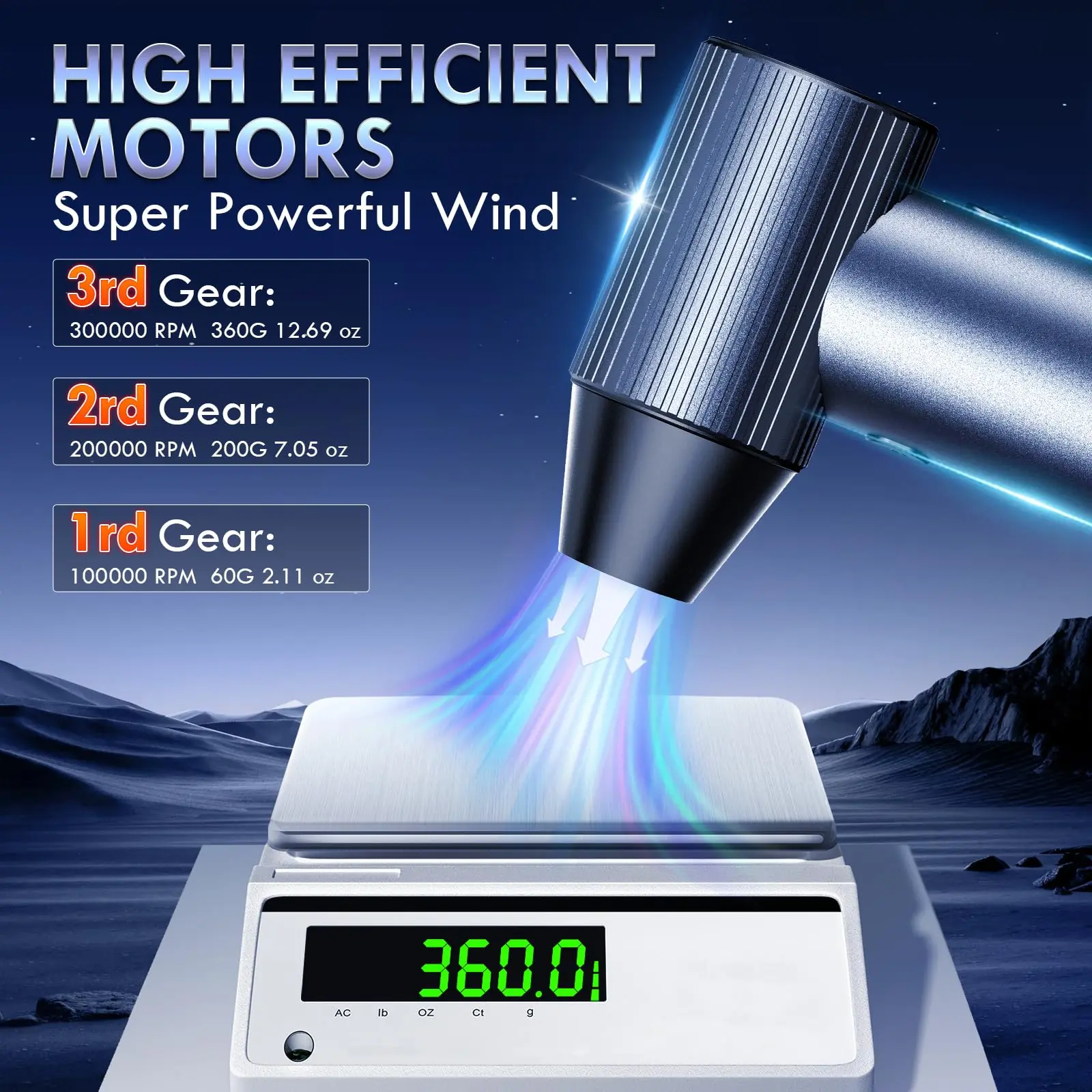 Super Jet Fan Blower 90000RPM-Compressed Air Duster Can-Rechargeable Air Blower-Jet Dry Mini Blower for Car,Home