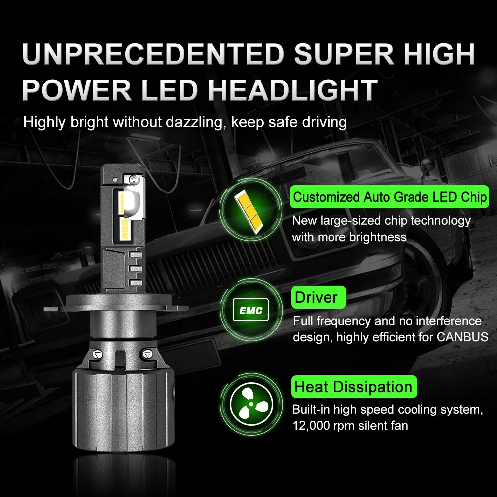 EURS P19 NEW 2PCS Car H4 H7 H11 Led Headlight Bulb H1 9005 9006 LED H8 9012 5202 12V 24 6500K 65W Auto Light Fog Lamp Bulb