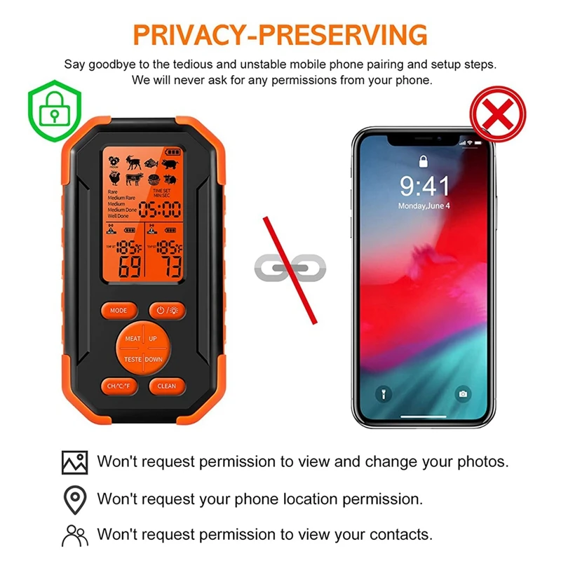 Meat Thermometer Wireless, Wireless Meat Termometer, Digital Termometer