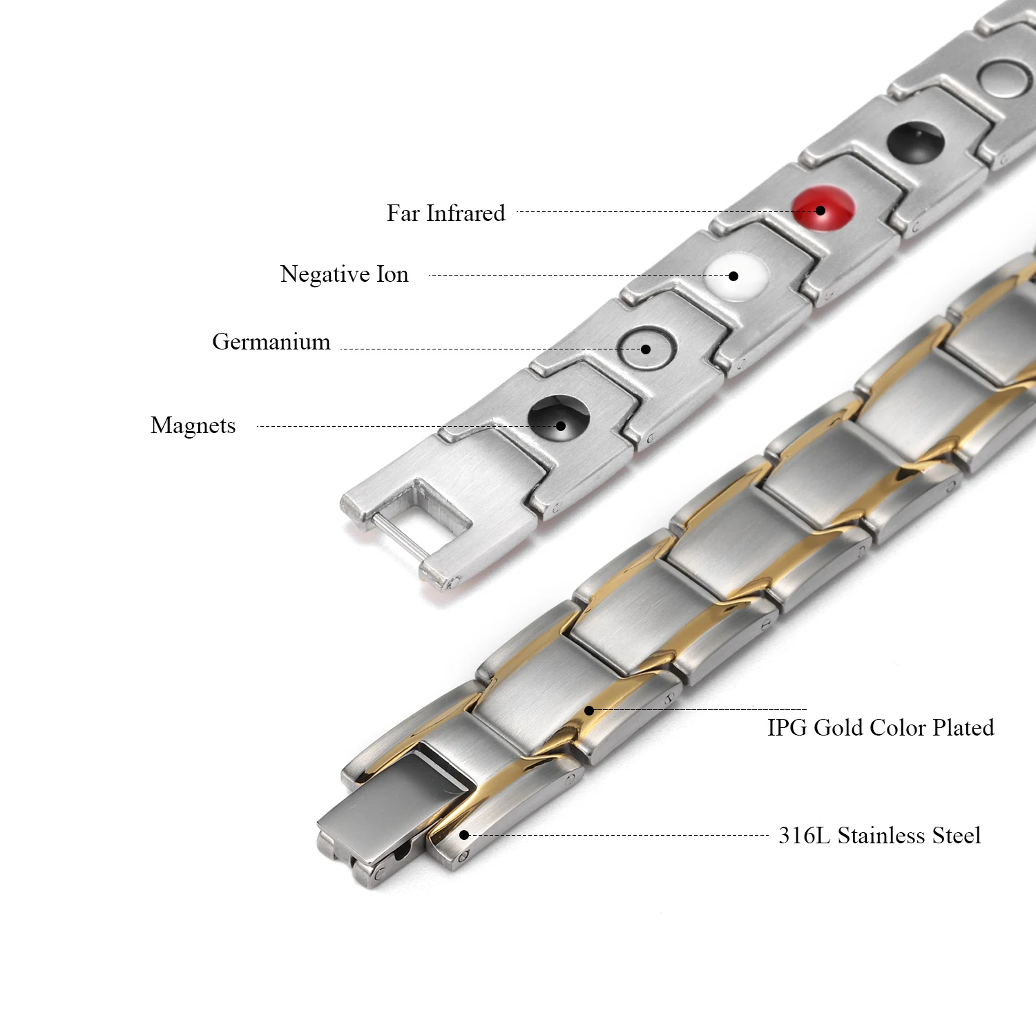 Magnetic Bracelet for Arthritis Pain Men's Titanium Steel Therapeutic Germanium Jewelry Surgical Grade