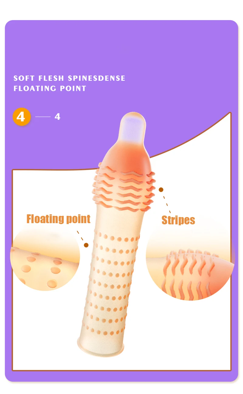 Penis Sleeve Reusable Condom For Delay And Enhanced Performance_voghion.com