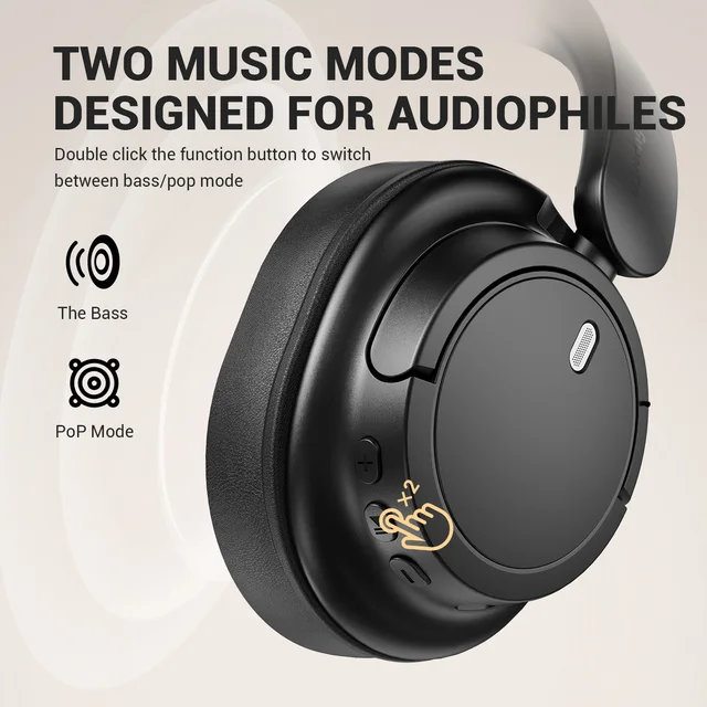 OneOdio Bluetooth 5.3 Wireless Headphones, Over-Ear, Foldable, 90H Playtime, AAC 5