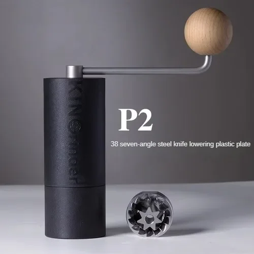P2