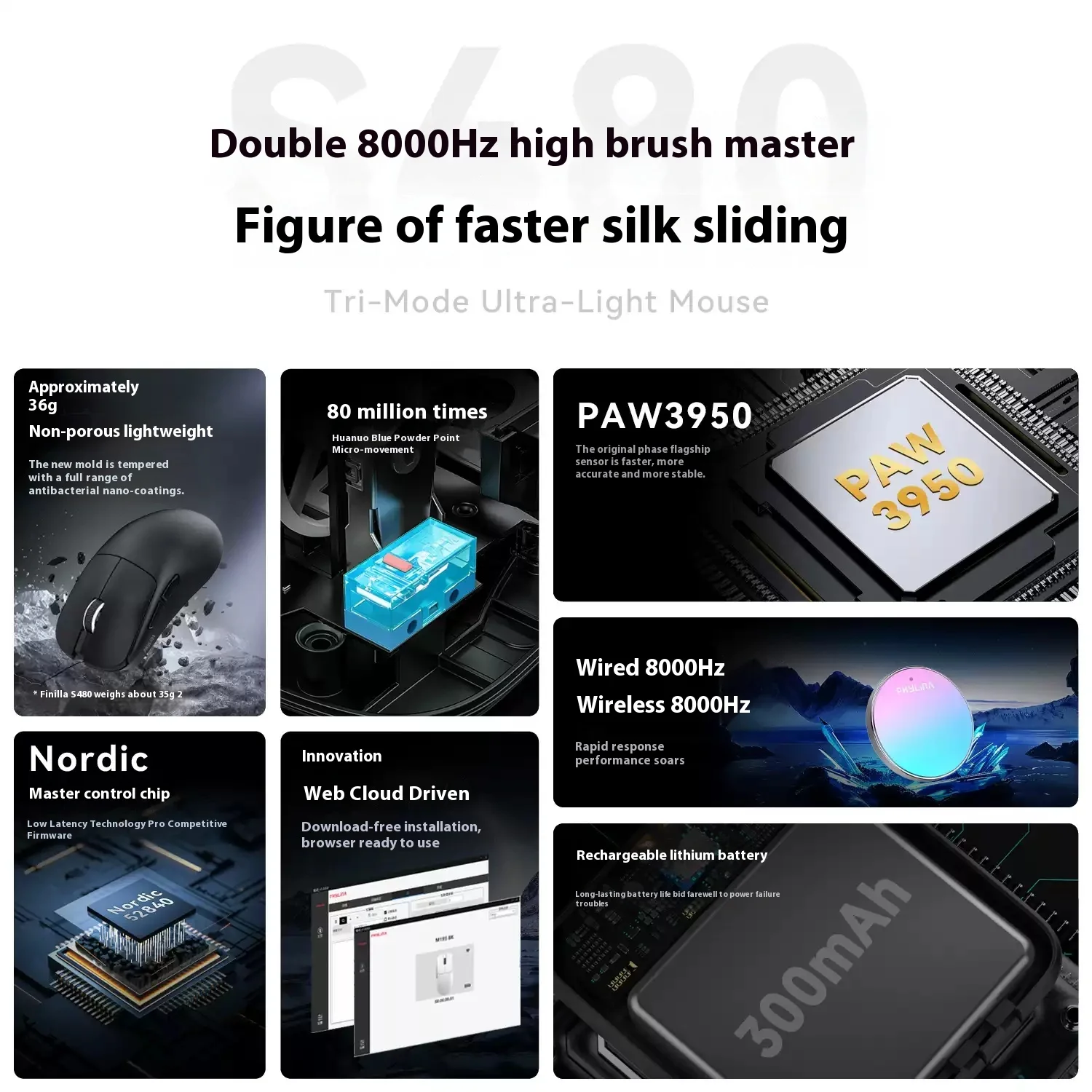 Phylina S480 Wireless Mouse Daul 8k Paw3395 Gaming Mouse Paw3950 Lightweight 8k Office Computer Accessories Gifts