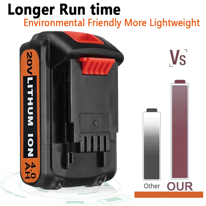 18/20V 3000mAh For BLACK & DECKER Li-ion Replacement LBXR20 Battery LB20 Power T
