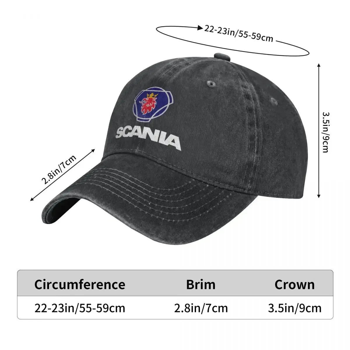 Baseball Caps for Sweden Saabs Scanias