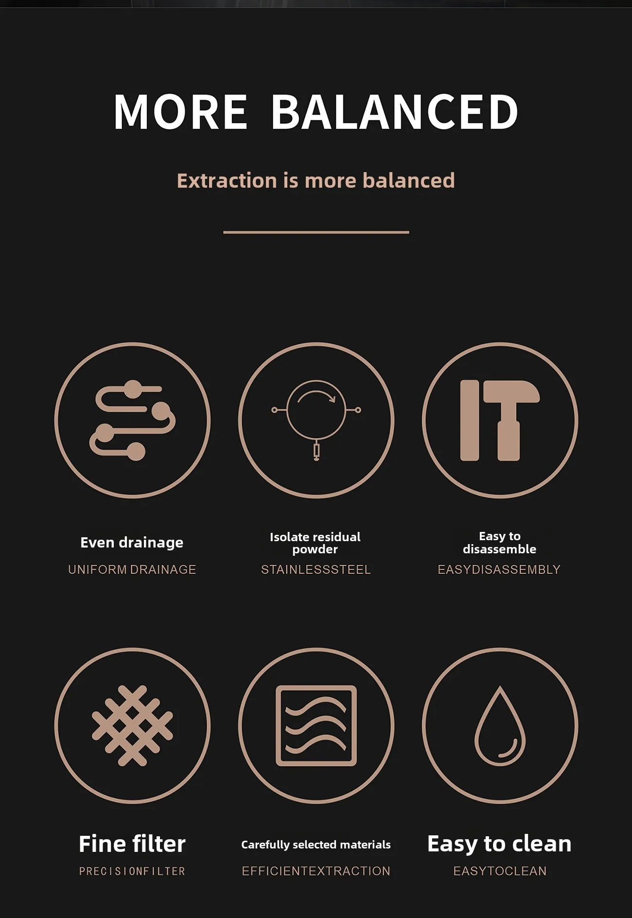 فلتر قهوة ستانلس ستيل ٥٨مم