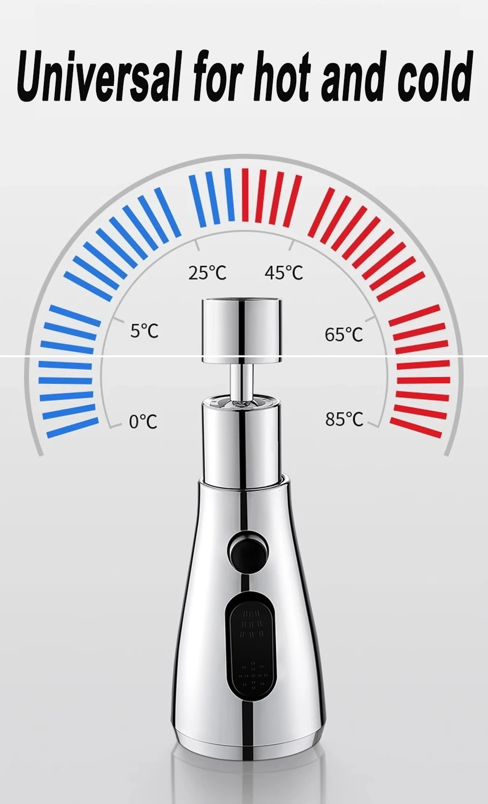 S798595d7761c40489bf31b4a72bcddceq 3 in1 Faucet Sprayer Pull Out Kitchen Leakproof 360 Degree Ajustable Sink Tap Bathroom Basin Replacement Spray Head High-quality Mallzona