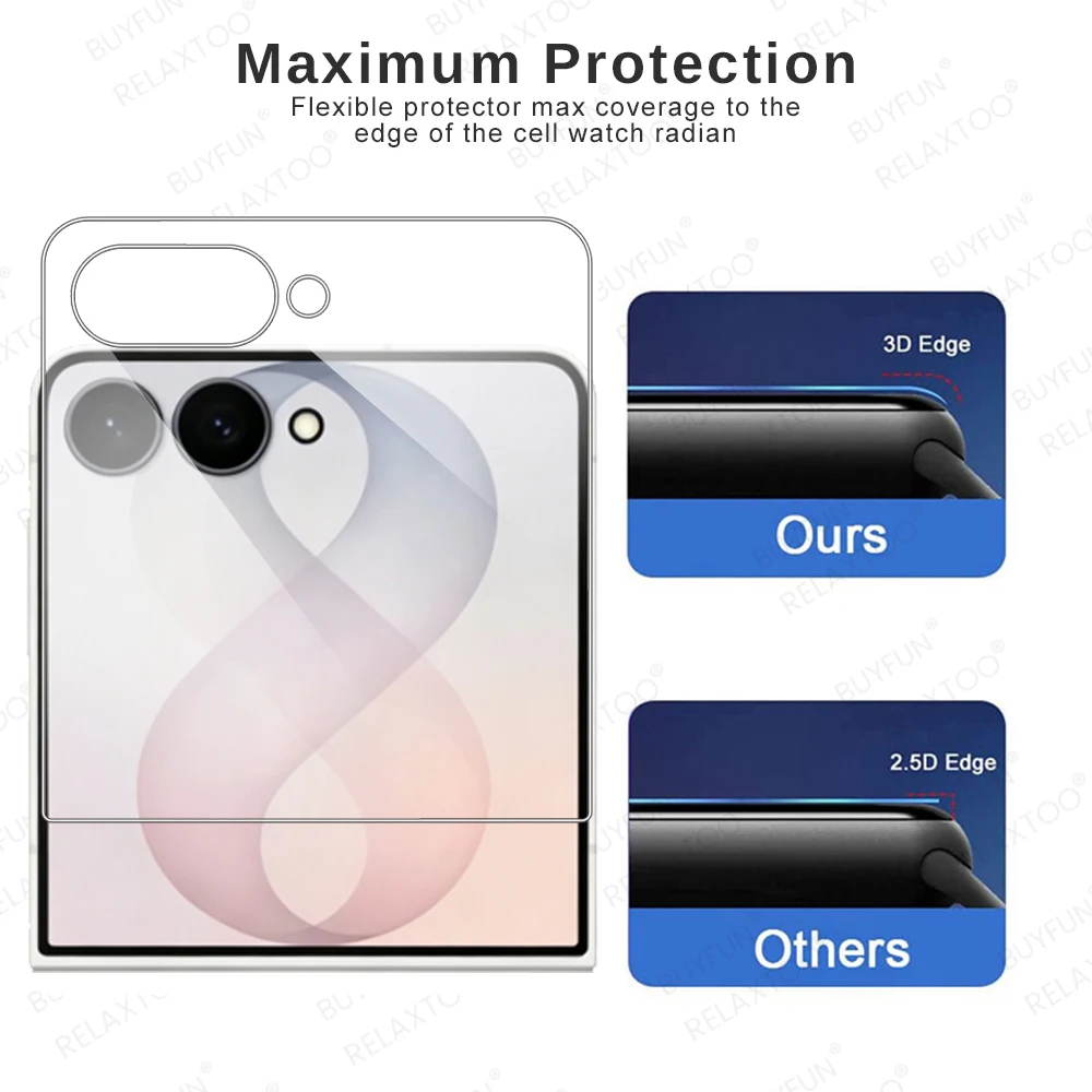 2-Pack HD Clear Tempered Glass Back Screen Protector for Samsung Galaxy Z Flip Series