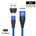 Blue for Micro