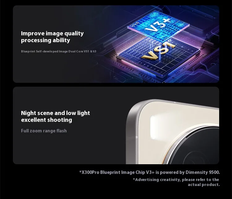 Vivo X300 Pro 5G Dual SIM 1TB, 16GB RAM Phone (Chinese Version) 9