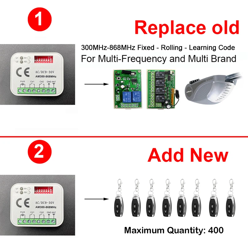 RX-MULTI Receiver Switch Controller AC/DC 9V-30V 2 Channels 300MHz to 868MHz 433MHz Garage Door Gate Remote Control Receiver