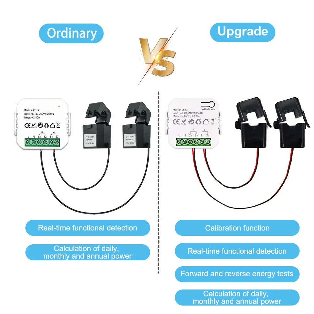 Tuya WIFI Smart Energy Meter Production Consumption Monitoring Meter APP Control 1/2CT Electricity Statistics 50/60Hz