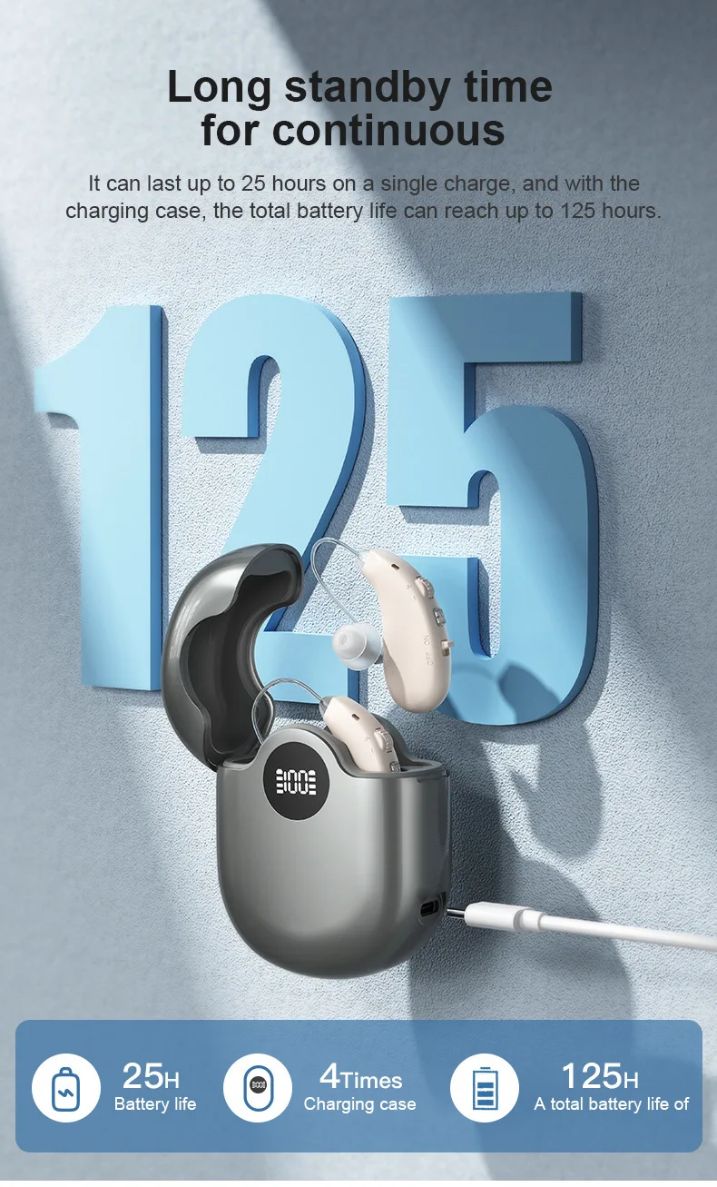 BTE Rechargeable Hearing Aid 16Channel Noise Reduction Amplifier Hearing Aids Su