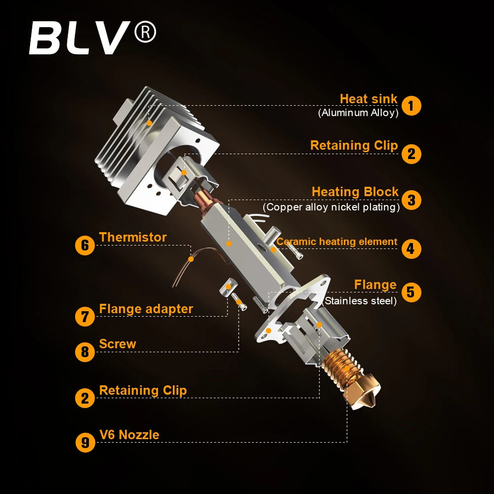 BLV CHC XP1 High flow rate Hotend Wear-resistant heating block for