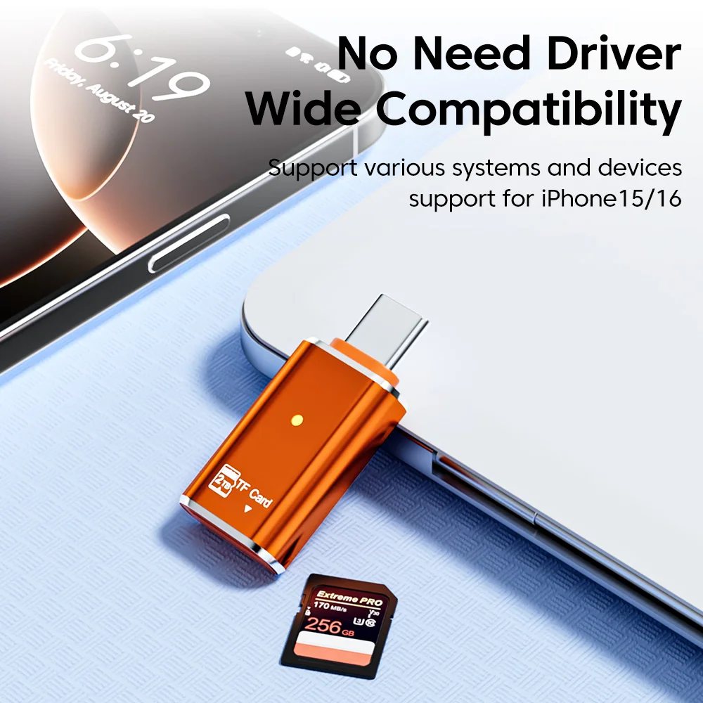 Type C Card Reader Adapter Micro SD TF Card Reader USB-C Memory Card Adapter Data Transmission up to 2TB For iPhone 15 16 Pro PC BEST SELLERS