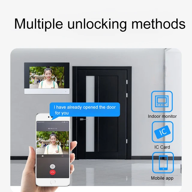 Dahua VTO3211D-P1/P2/P4-S2 1/2/4 Button 2MP PoE Intercom Video With Night Vision Card/APP Unlock IP65 & IK08 IP Villa Doorbell 4