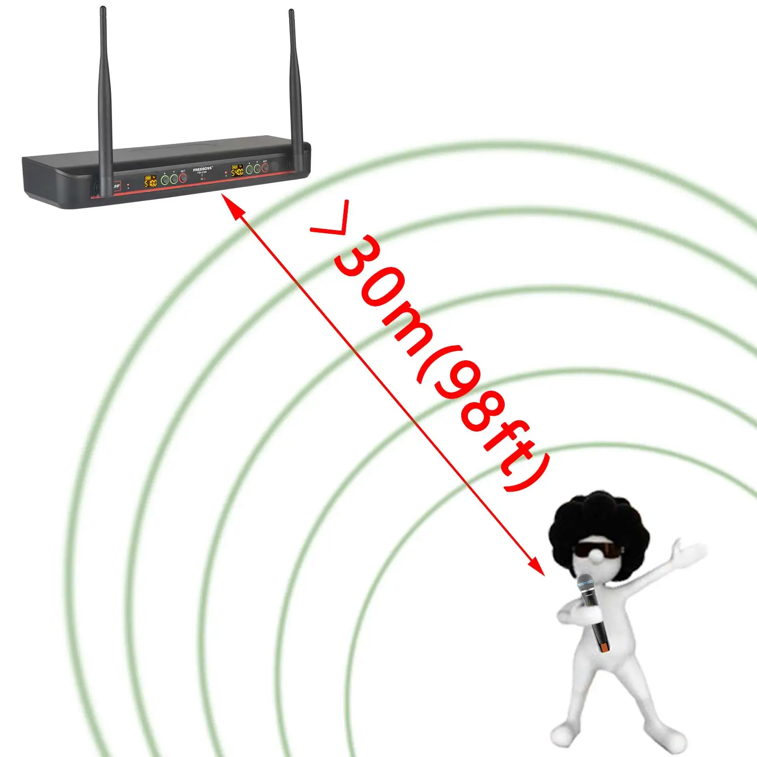 FREEBOSS UHF 무선 다이나믹 핸드헬드 마이크 2*100 채널 조정 가능한 주파수 자동 스캔 무선 마이크 카라오케용 FB-U38