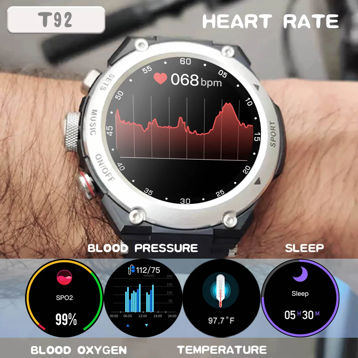 Smart Watch Setup Advices Onboarding Mobile App Page Screen With Concepts  Set. Health Tracking Walkthrough 5 Steps Graphic Instructions. UI Vector  Template With RGB Color Illustrations Royalty Free SVG, Cliparts, Vectors,  and