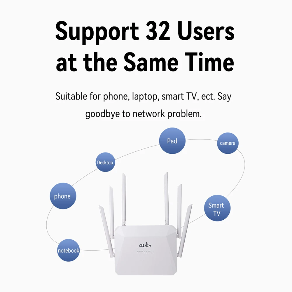 Roteador sem fio wifi com slot para