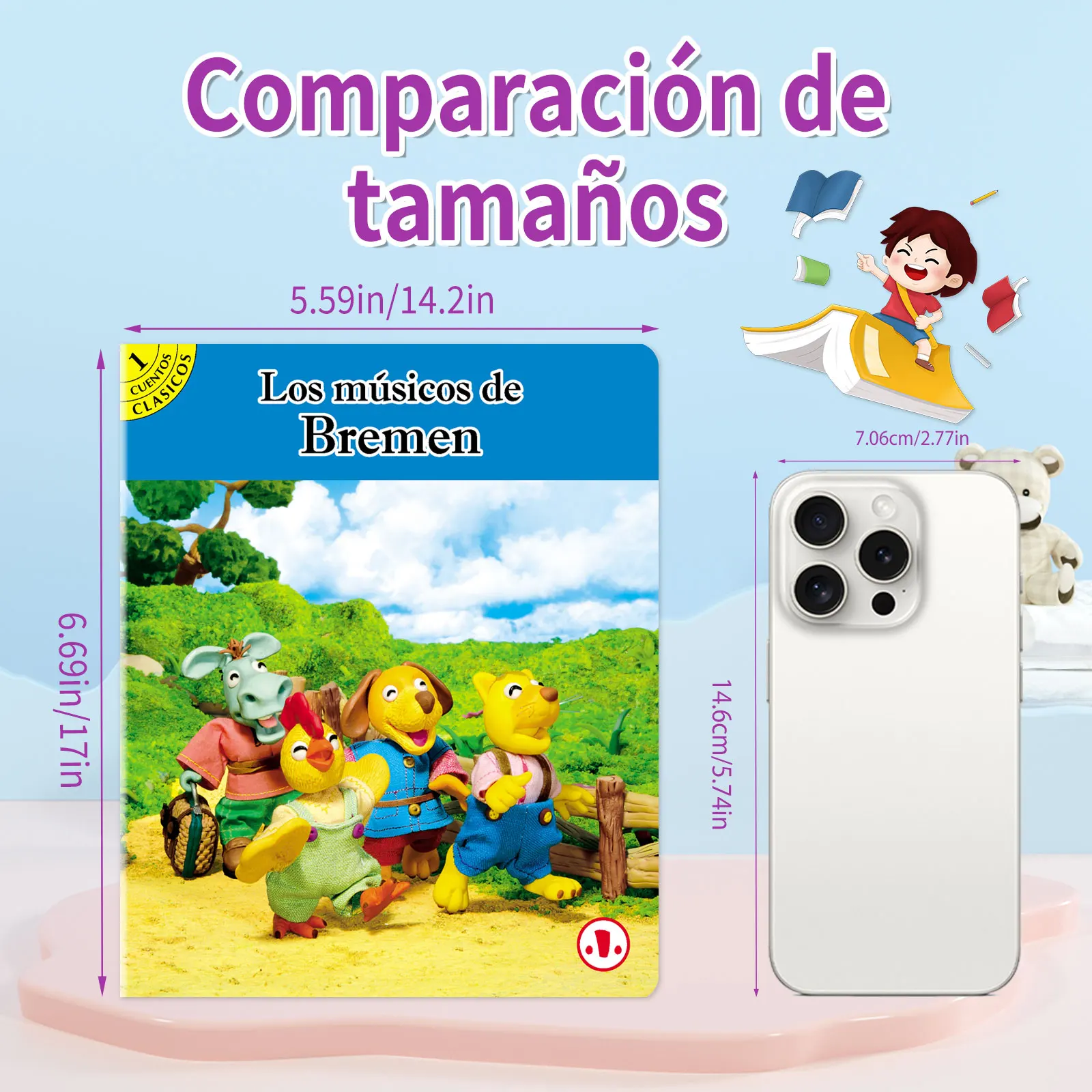 dsc-products