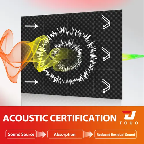 TOUO Acoustic Foam Fireproof Soundproofing Sponge 6/12/24/48 Pcs Egg Crate Soundproof Foam Studio Home Sound-absorbing - Image 3