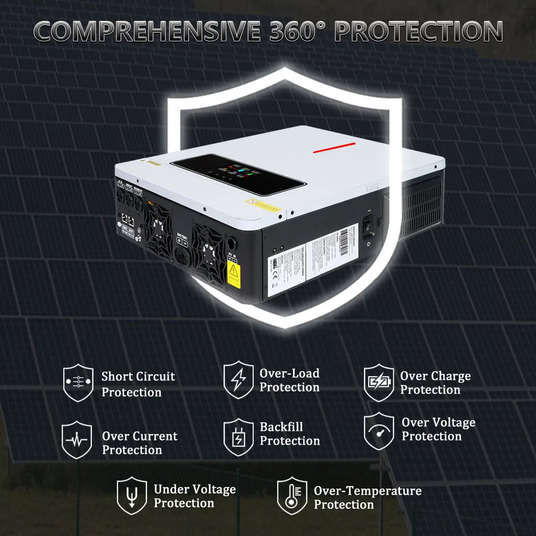 dsc-products