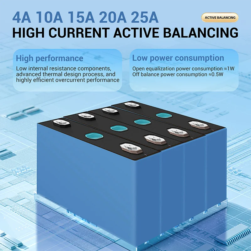 4A/10A/15A/20A Smart Active Balancer 2-24S Lifepo4 / Li-ion/ LTO Battery Equaliz