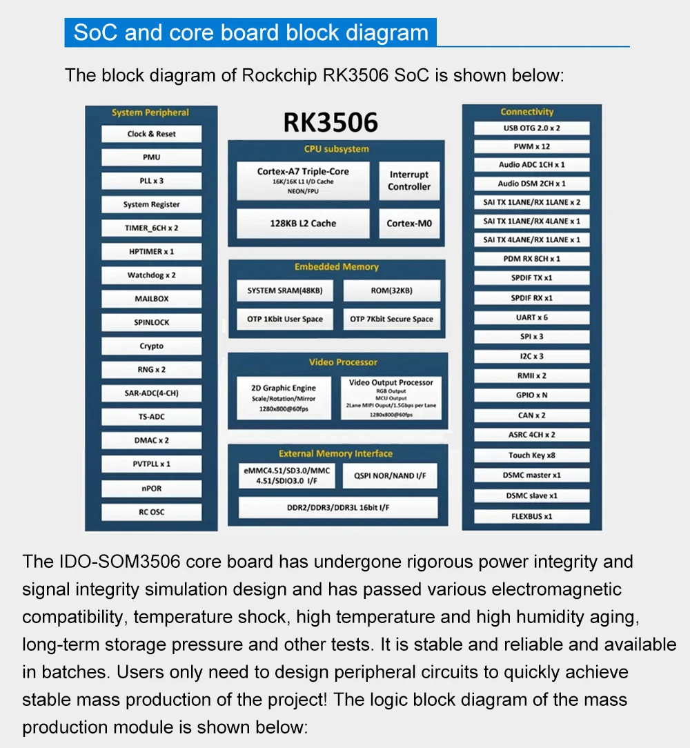 IDO-EVB3506 Near Link Gateway Motherboard Rockchip RK3506 Linux Industrial Devel