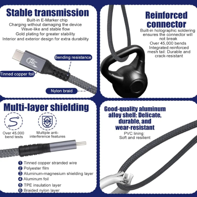 240w 80gbps USB C 케이블 썬더볼트 4 호환 케이블 직각 6.6피트, 90도 USB C USB 4 케이블, 8K/60Hz