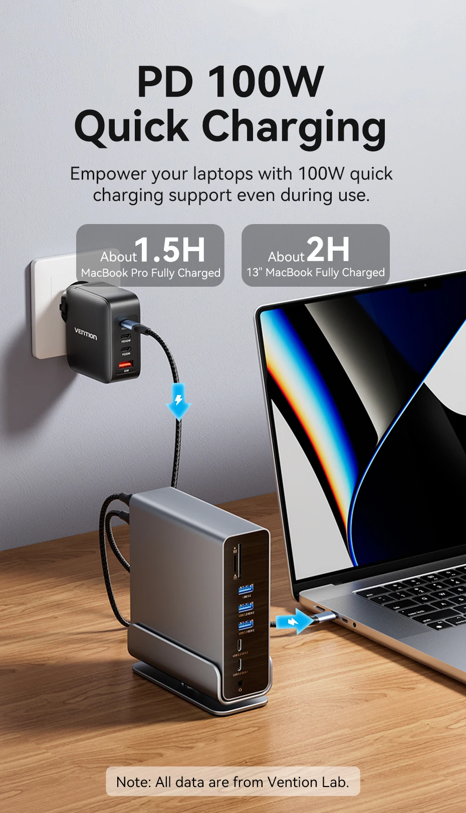 USB C HUB Docking Station to HDMI 4K@60Hz DP Four-Screen MST Display USB 3.2 A R
