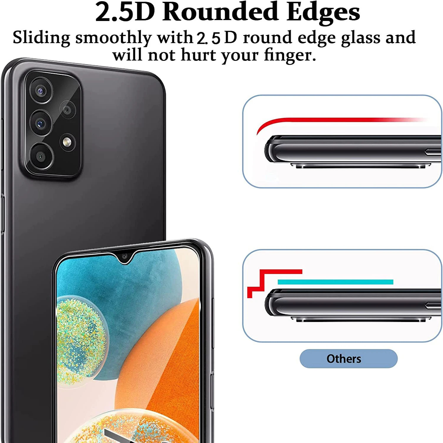 Рисунок 4 - Защитное стекло для экрана Samsung