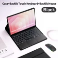 Black Backlit 4 BMS