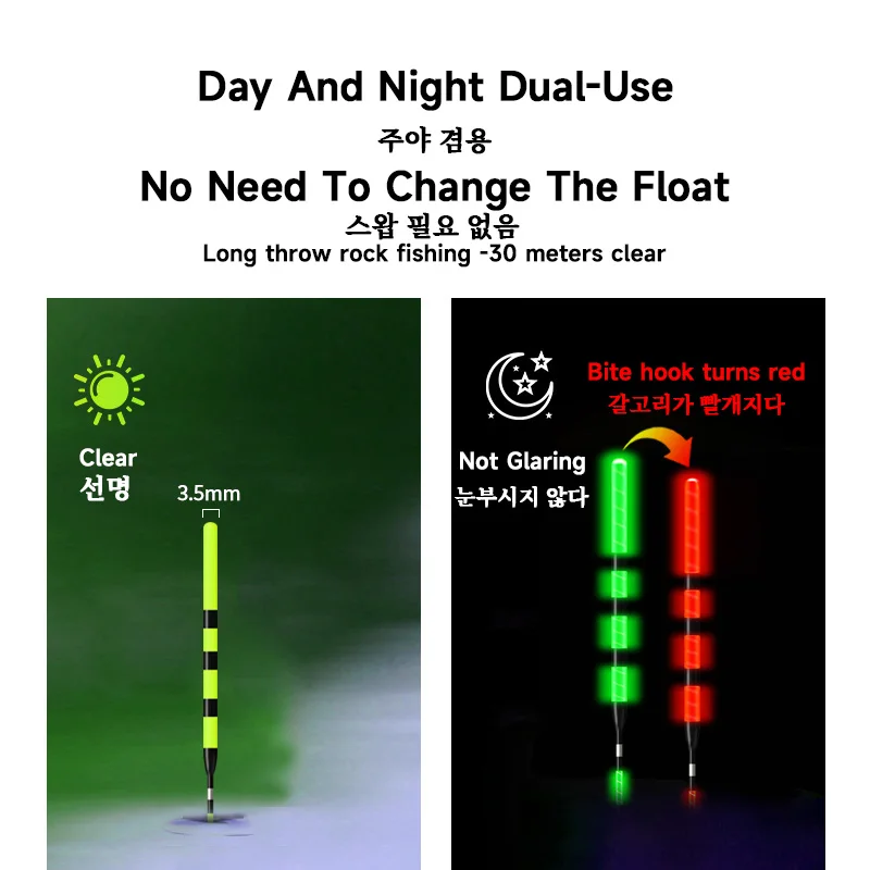 Fishing Float Fishing Floats Fishing Bobber Fishing Buoy New Rock Fishing Float Electronic Luminous Float Short Gravity Sensing Full Green To Red Tail+USB Charging Accessory Set