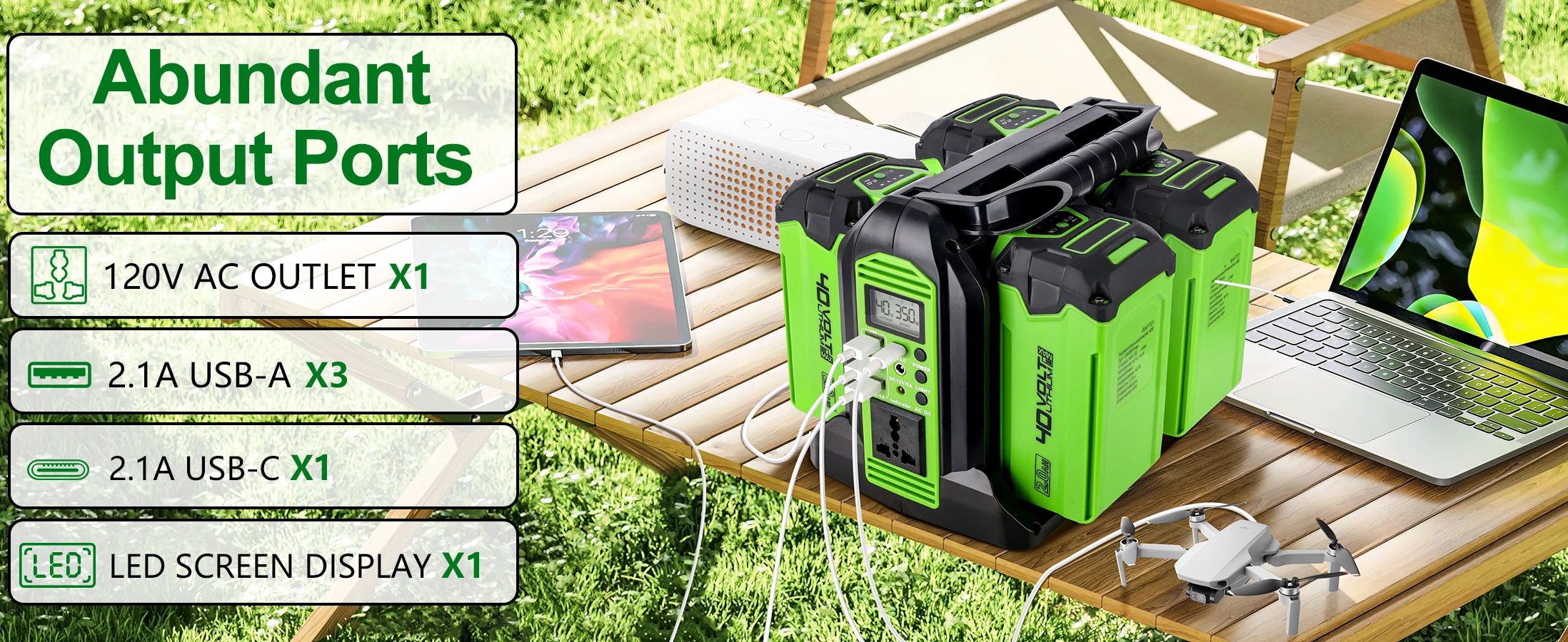 350W Power Inverter for Greenworks 40V Battery DC 40V to AC 110-120V Pure Sine W