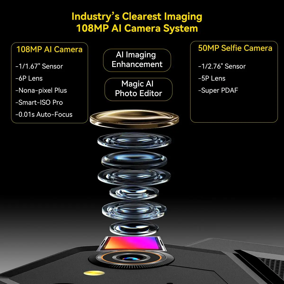 Blackview Active 12 Pro Rugged Projector Tablet 30000mAh Bettery 11'' 16GB+1TB Dimensity 7300 Octa Core Global Version Tablet