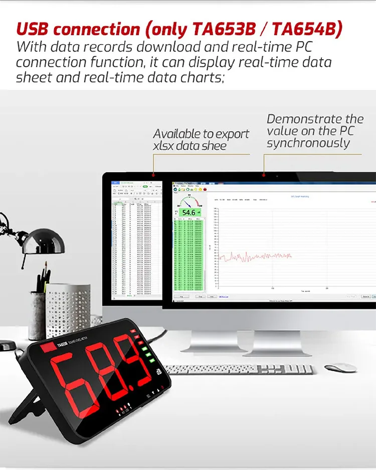 TA653/654 LED Sound Level Meter Wall Mount Noise Detector with Alarm Large Displ