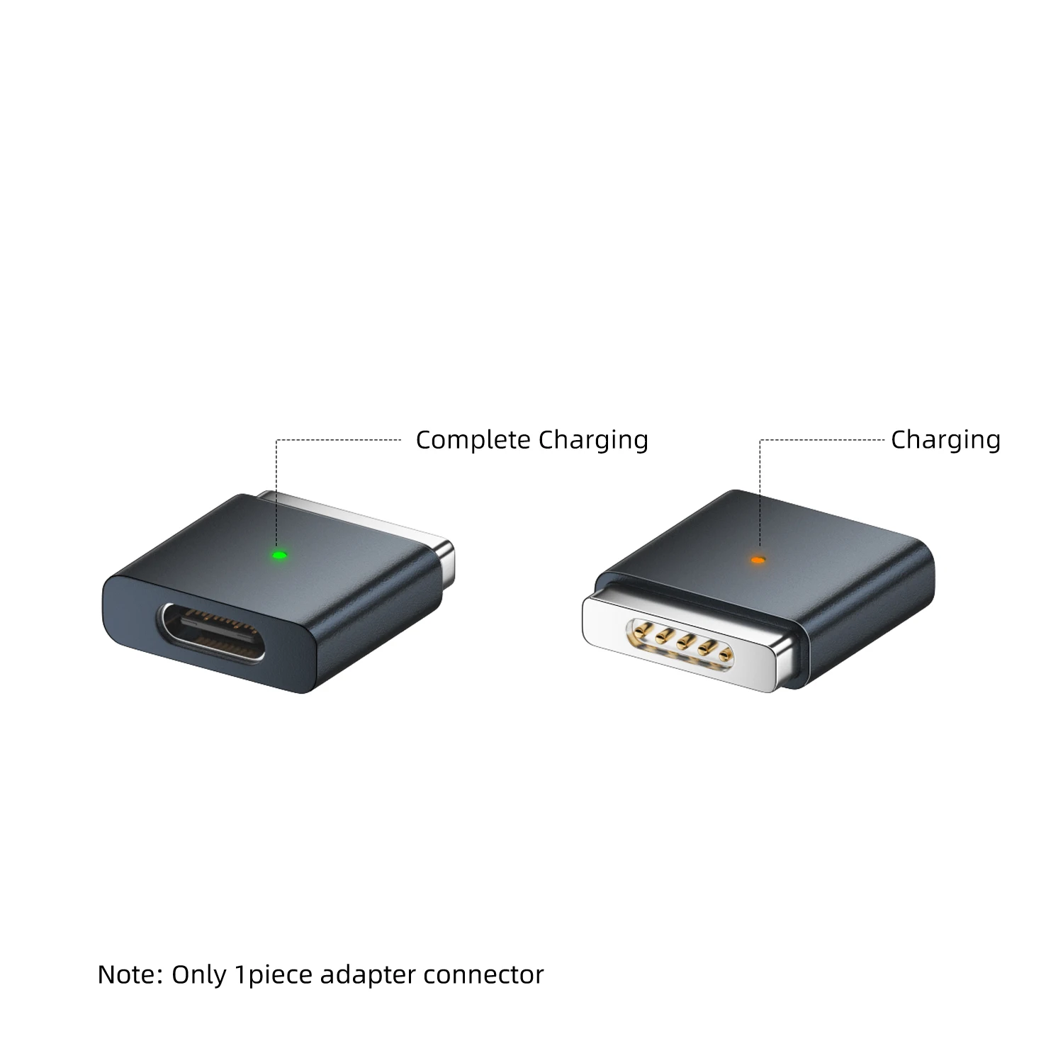 Magnetic USB Type-C to Magsafe 2 Converter Charging Connector, PD100W 20V 5A