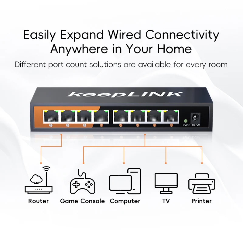 8 Port Gigabit Ethernet Switch Unmanaged