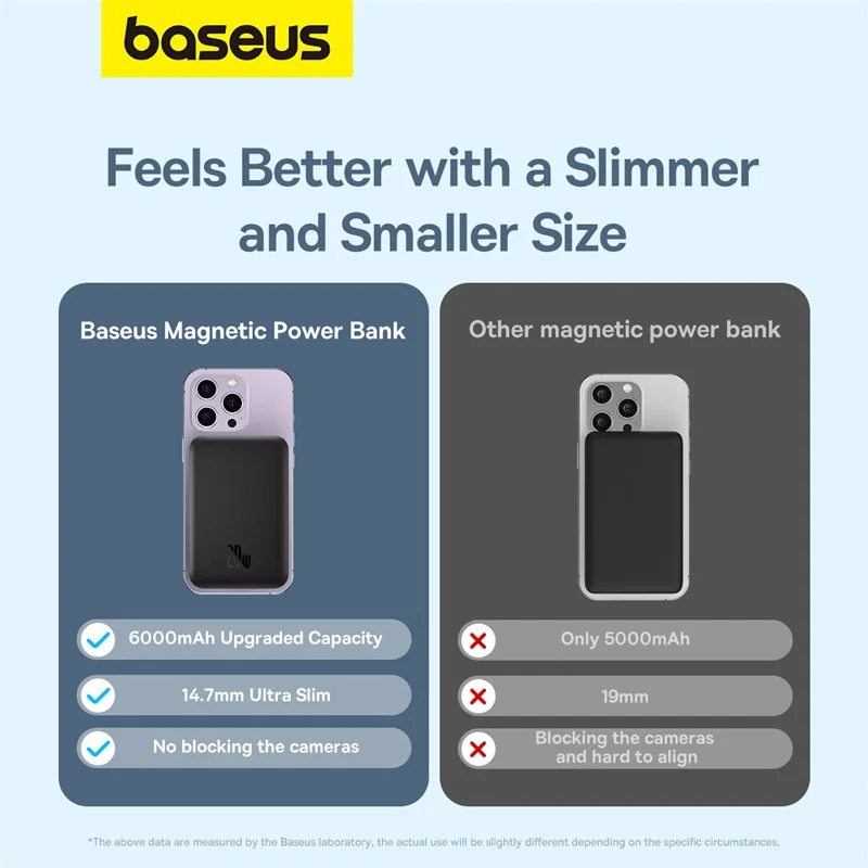 Baseus Wireless Magnetic Power Bank External Battery Powerbank for iPhone 16 15 14 13 12 Pro Max Portable Mini Power Bank 6