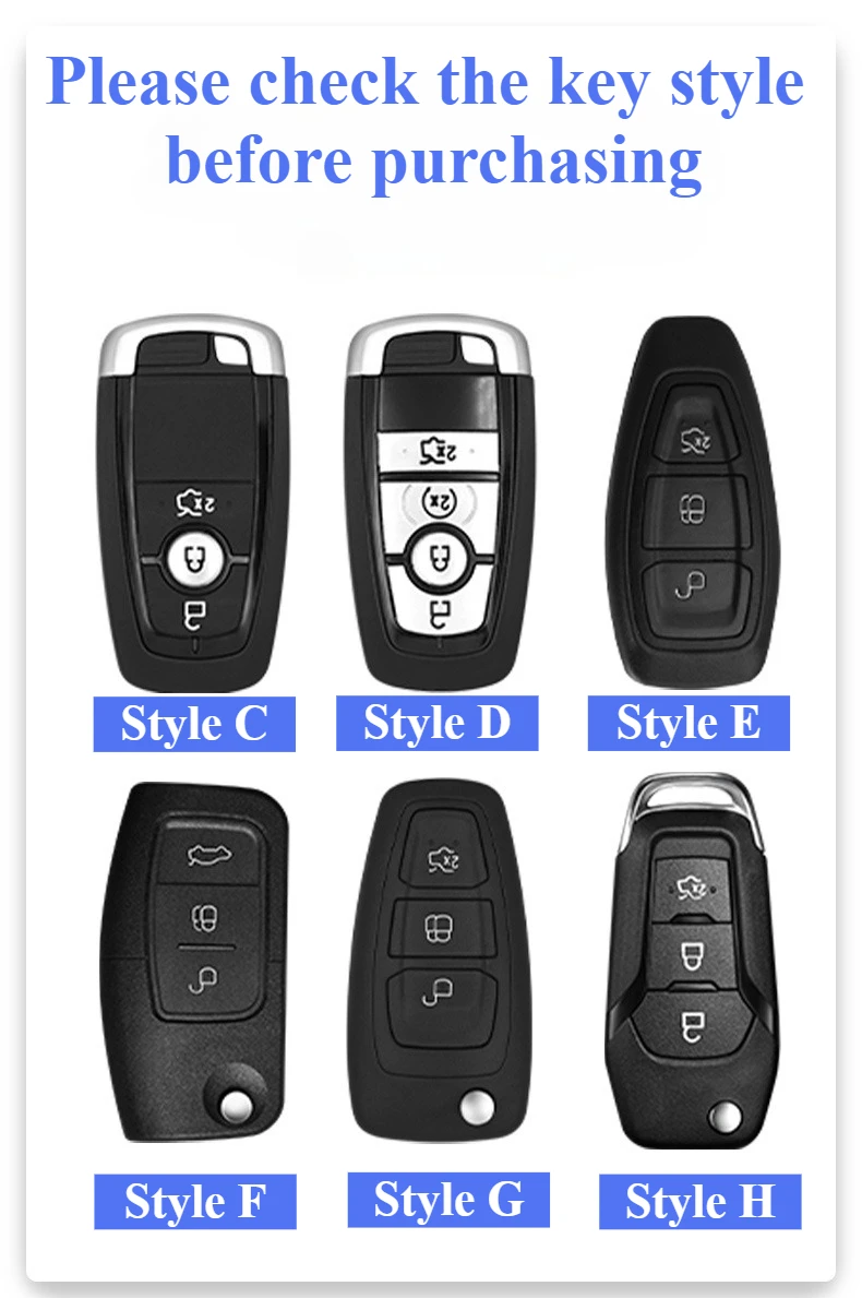 dsc-products