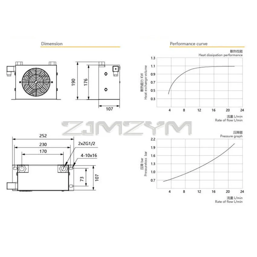 Air Cooling Oil Cooler AW0607T Radiator 20L/min Hydraulic Cooler 12V 24V 220V 380V