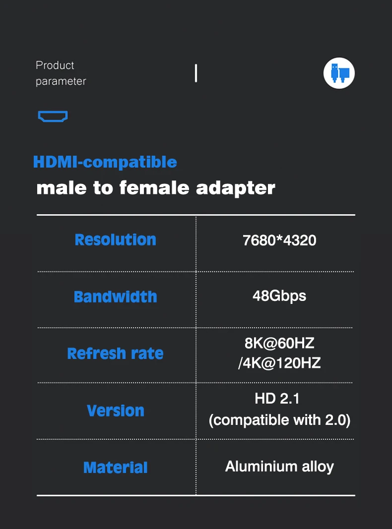 Versatile HDMI Adapter