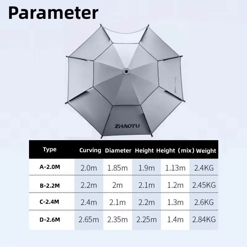 Upgraded Outdoor Fishing Umbrella 2.0/2.2/2.4/2.6M Adjustable Big Umbrella Double Thickened Layer Folding Beach Parasol