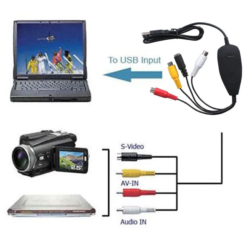 Ezcap172 USB 2.0 Audio Video Capture Card Grabber Convert Analog Video for VHS Recorder Camcorder DVD for Windows Win10 video capture adapter