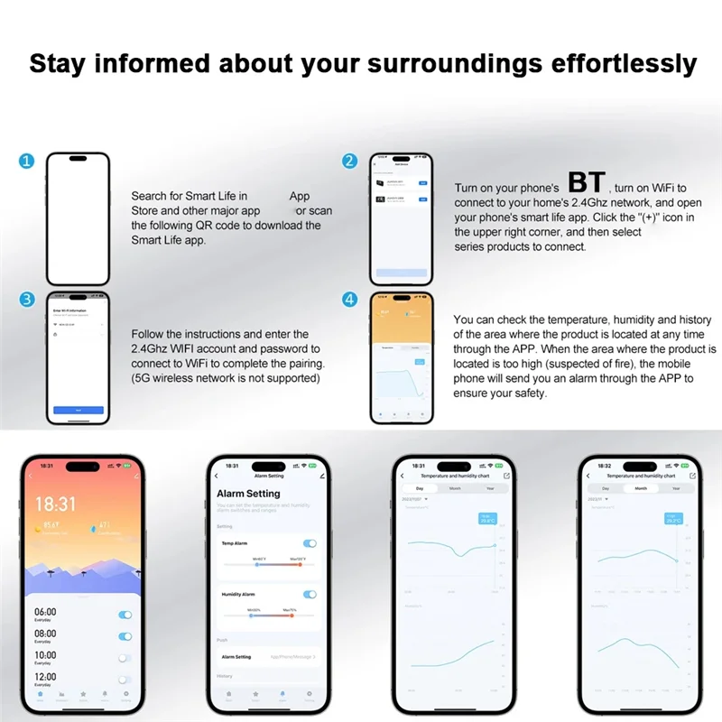 NEW-Tuya Wifi 시계 달력 디지털 LED 디스플레이 지원 WIFI 자동 교정 기능이있는 지능형 온도계 습도계